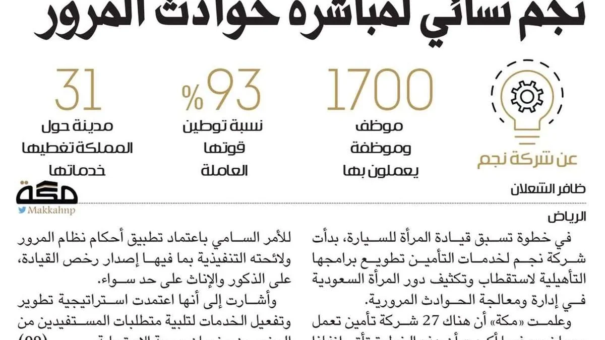 نجم نسائي في حوادث المرور