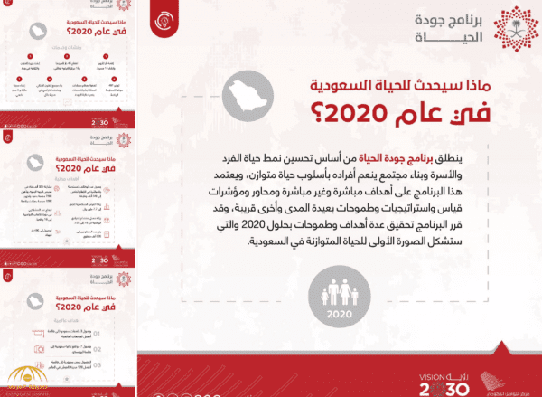 برنامج جودة الحياة 2020 في المملكة العربية السعودية ضمن رؤية 2030 1 الشاشة ٢٠١٨ ٠٥ ٠٣ في ٧u200E.٢٢u200E.٢١ م e1525364956423 | برنامج جودة الحياة 2020 في المملكة العربية السعودية ضمن رؤية 2030