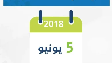 الدفعة السابعة من حساب المواطن