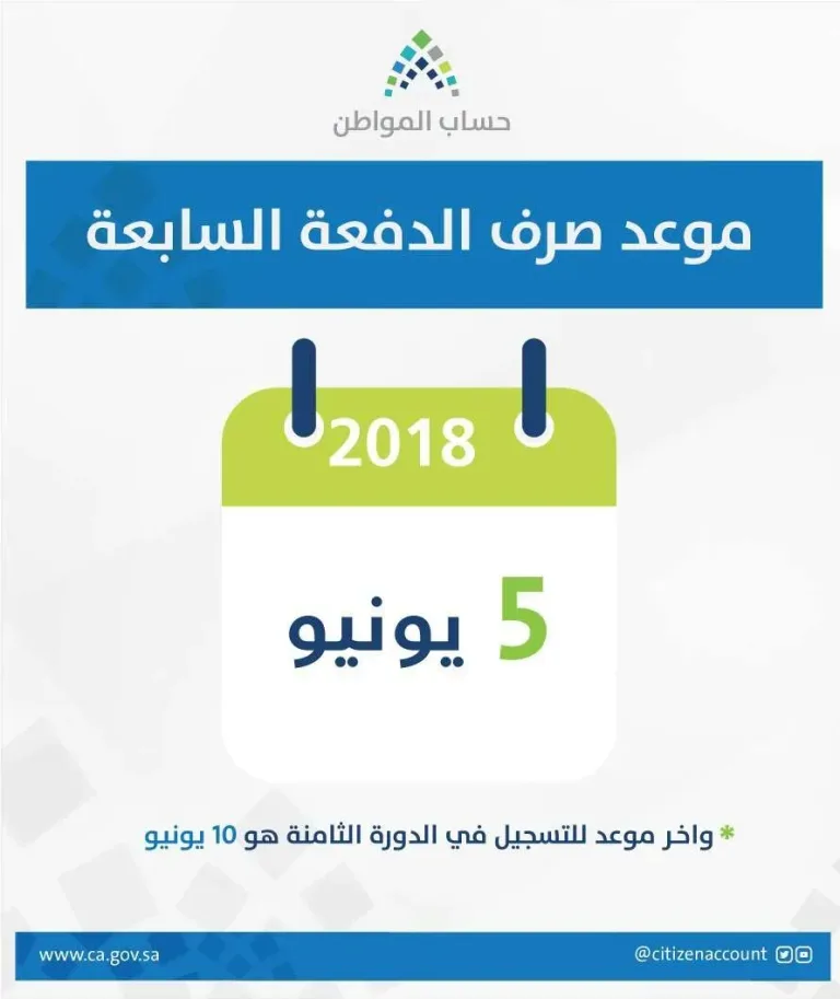 الدفعة السابعة من حساب المواطن