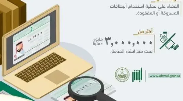 هنا رابط التحقق من صلاحية الهوية الوطنية 