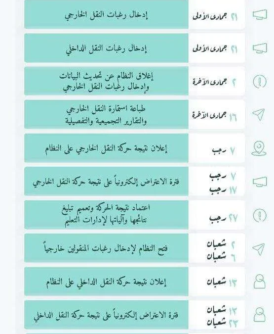 الجدول الزمني لحركة النقل الداخلي والخارجي 1440