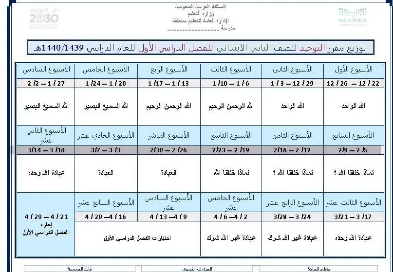 توزيع منهج لغتي ثاني ابتدائي الفصل الدراسي الثاني 1443