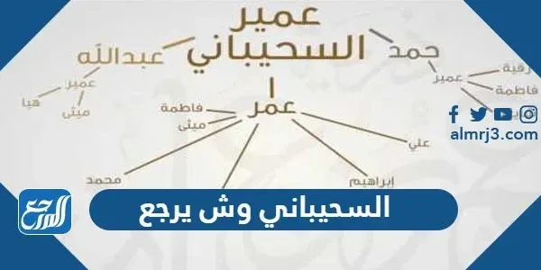 السحيباني وش يرجع