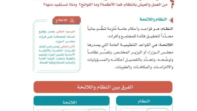 بحث عن مفهوم الأنظمة واللوائح