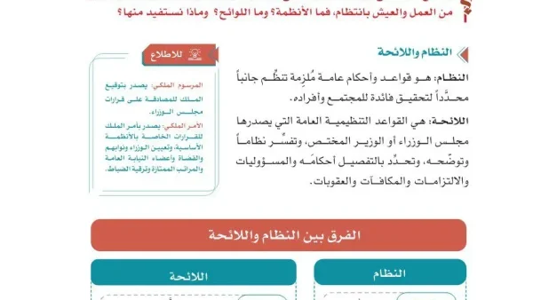 بحث عن مفهوم الأنظمة واللوائح