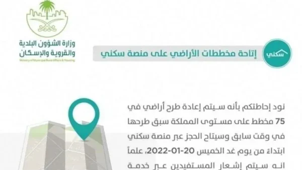 تفاصيل إتاحة مخططات سكني الجديدة