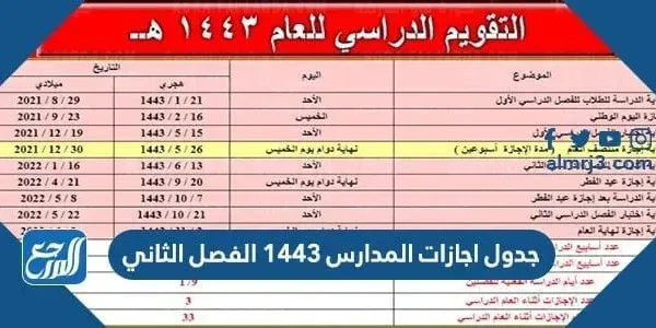 جدول اجازات المدارس 1443 الفصل الثاني