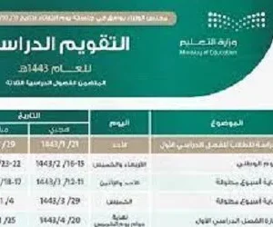 عطلة المدارس 1443 في السعودية للمدارس