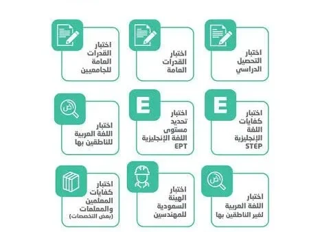 كيفية تسجيل مراقبين قياس 2022 الرابط والطريقة بالتفصيل