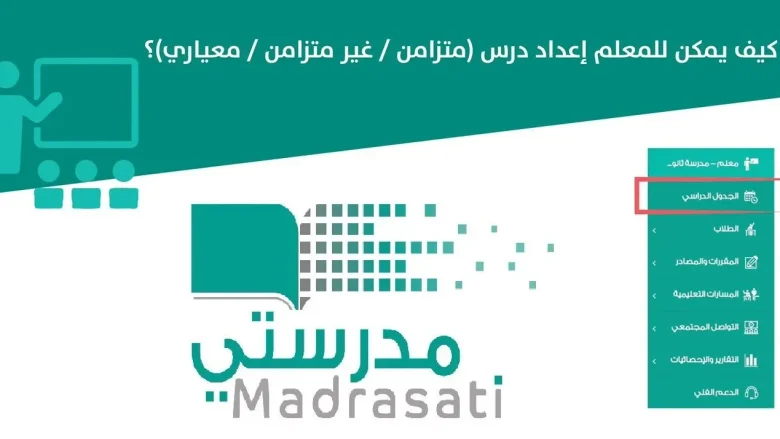 ما معنى غير متزامن في منصة مدرستي