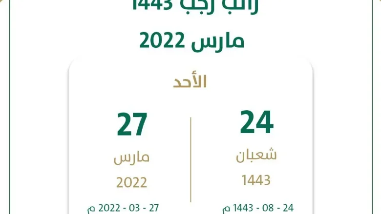 موعد نزول الرواتب لشهر شعبان 1443 راتب شهر مارس 2022 للجميع القطاعات الحكومية في السعودية