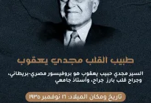 مجدي يقوب