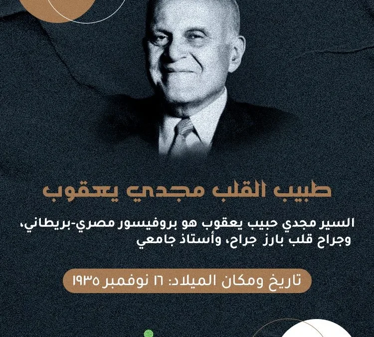 مجدي يقوب