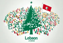 عدد سكان لبنان