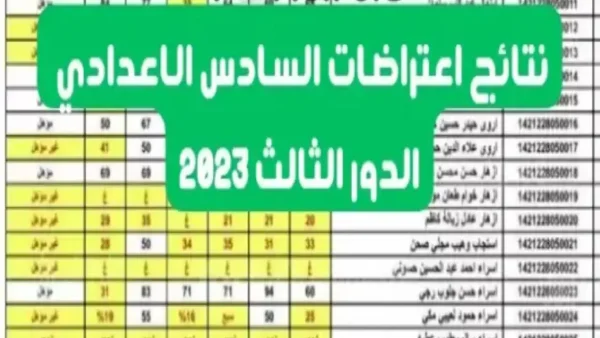 نتائج اعتراضات السادس الاعدادي الدور الثالث