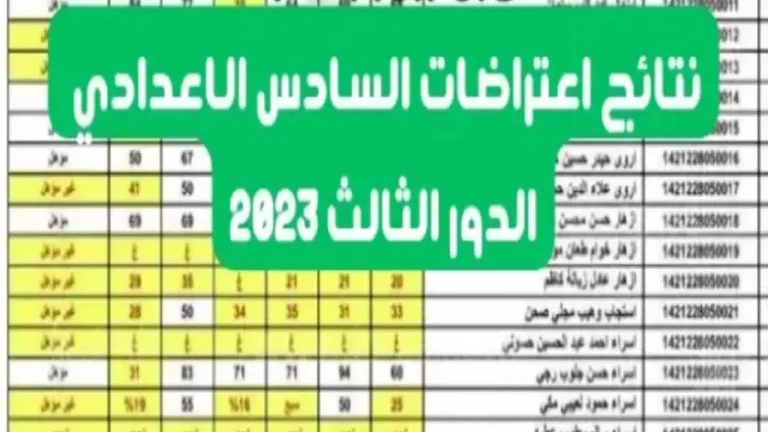 نتائج اعتراضات السادس الاعدادي الدور الثالث