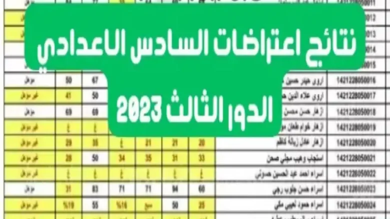 نتائج اعتراضات السادس الاعدادي الدور الثالث