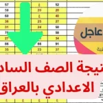 نتائج السادس الإعدادي الدور الثالث