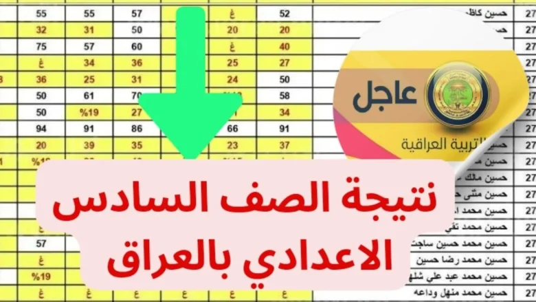 نتائج السادس الإعدادي الدور الثالث