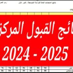 نتائج القبول الموازي بالعراق