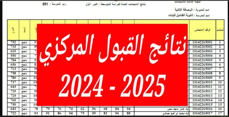نتائج القبول الموازي بالعراق