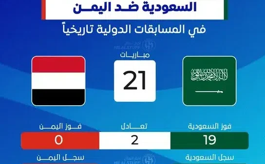 مباراة السعودية واليمن