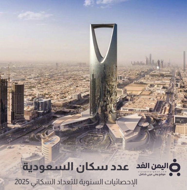 عدد سكان السعودية في 2025