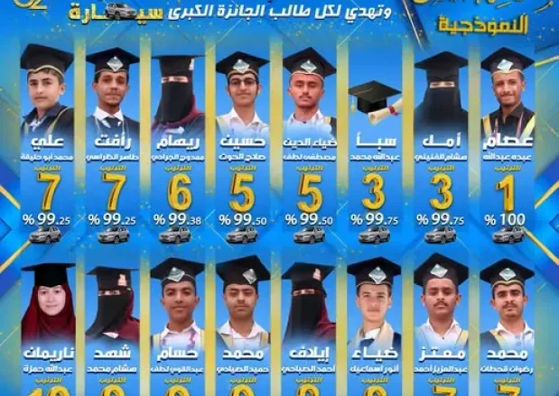 مدارس بلقيس النموذجية