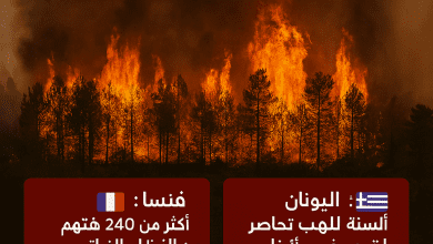 حرائق غابات في جنوب فرنسا واليونان