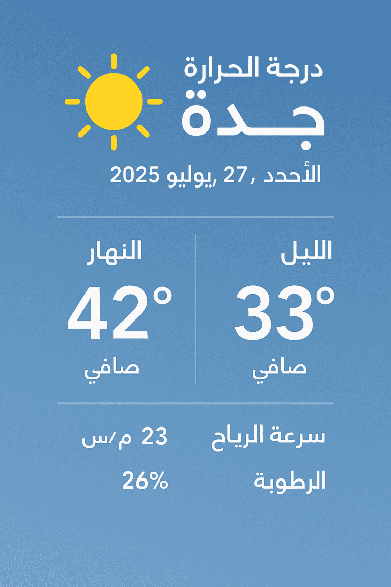 درجة الحرارة اليوم في جده من حالة الطقس 27 يوليو 2025