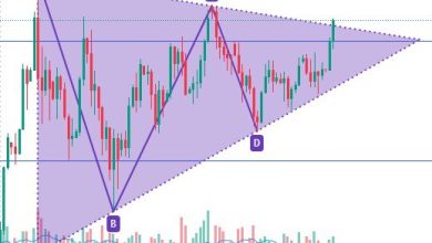 أسعار الذهب في اليمن 23 يوليو 2025