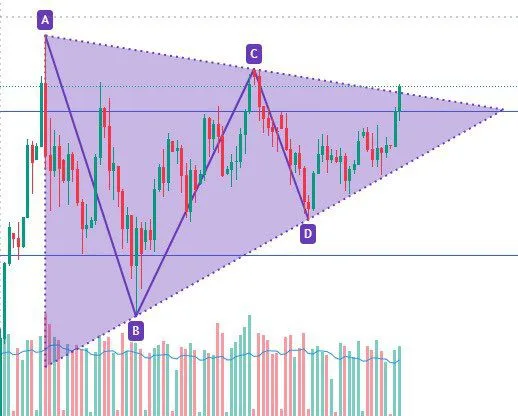 أسعار الذهب في اليمن 23 يوليو 2025