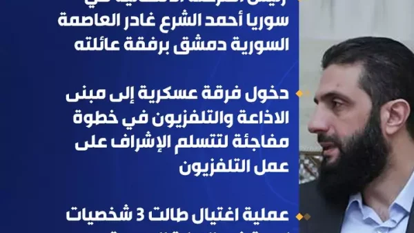 قناة الميادين تحذف تغريدة خروج أحمد الشرع وعائلته من سوريا