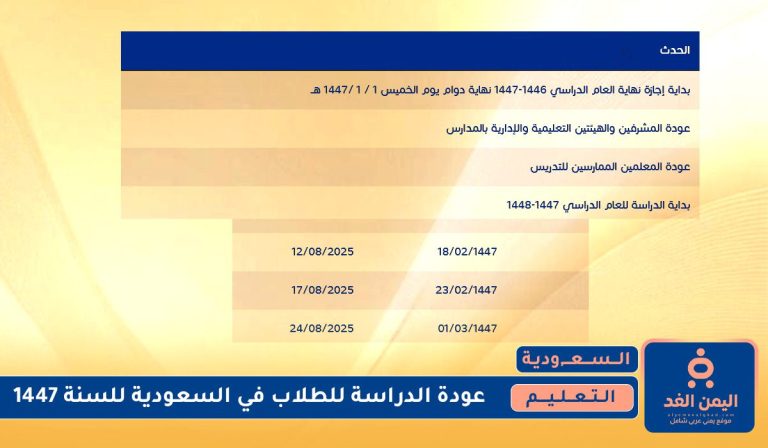 متى تبدأ الدراسة في السعودية 1447