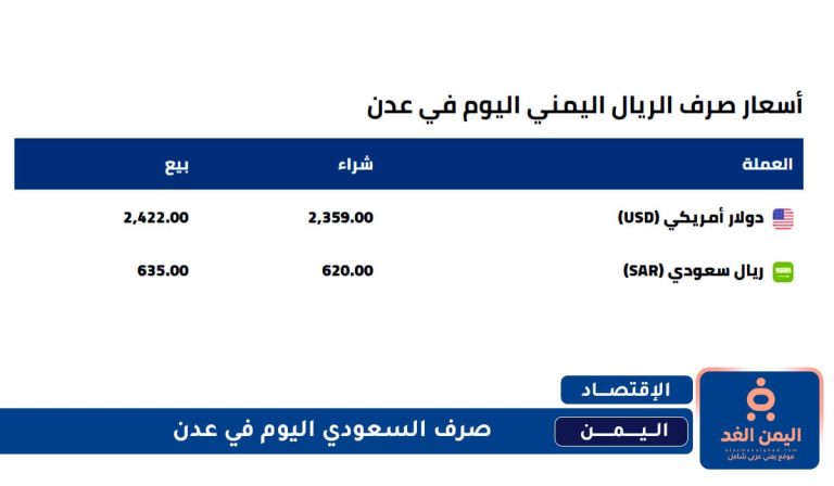 عاجل : صرف السعودي اليوم في عدن تحسن كبير اليوم الخميس 31 يوليو