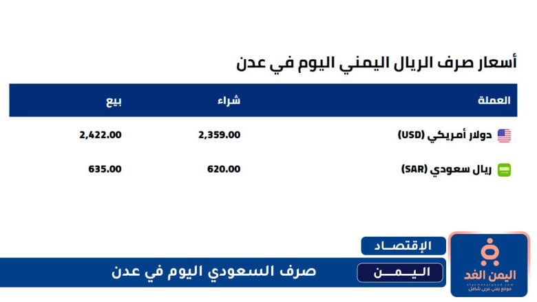 عاجل : صرف السعودي اليوم في عدن تحسن كبير اليوم الخميس 31 يوليو