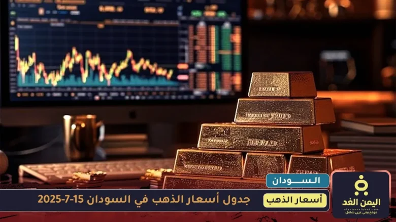 أسعار الذهب في السودان اليوم 15 يوليو 2025