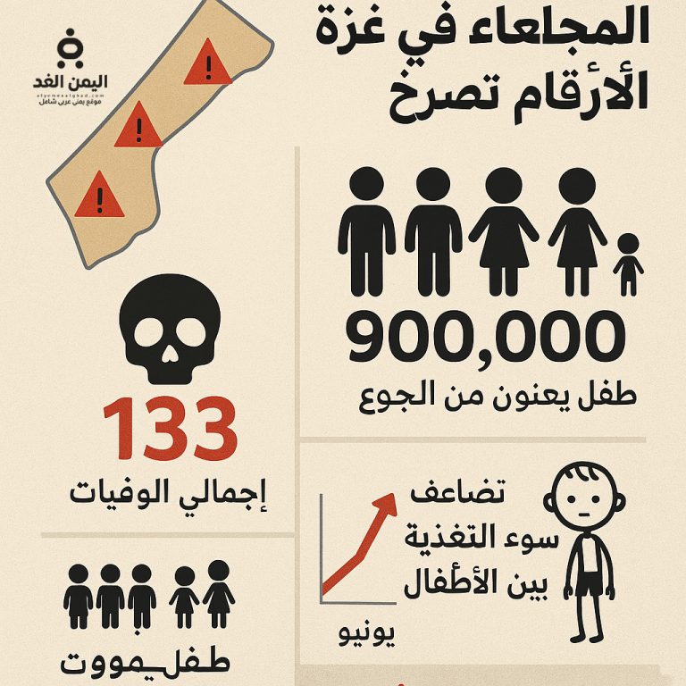 غزة وفاة 6 فلسطينيين