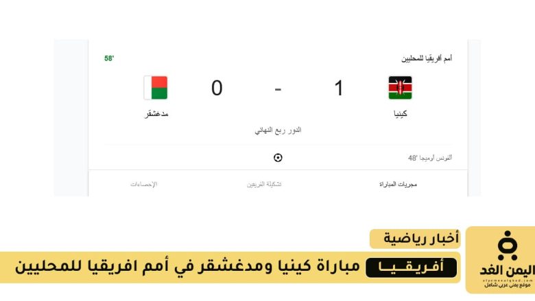 مباراة كينيا ضد مدغشقر