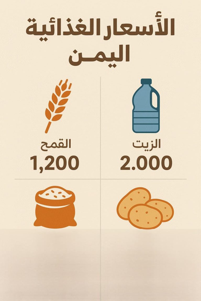 خفض الأسعار والسلع الغذائية في محافظة عدن