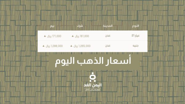 أسعار الذهب في اليمن عدن وصنعاء اليوم الجمعة 5 سبتمبر 2025