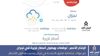 تعليق الدراسة في السعودية نجران