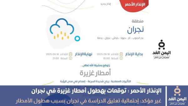 تعليق الدراسة في السعودية نجران