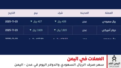 أسعار الصرف في اليمن 23 نوفمبر 2025