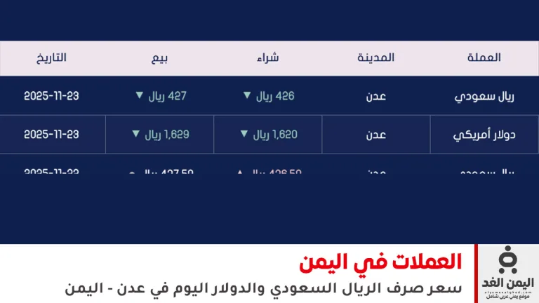 أسعار الصرف في اليمن 23 نوفمبر 2025