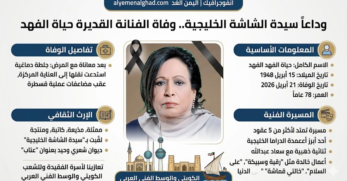 وفاة الفنانة حياة الفهد